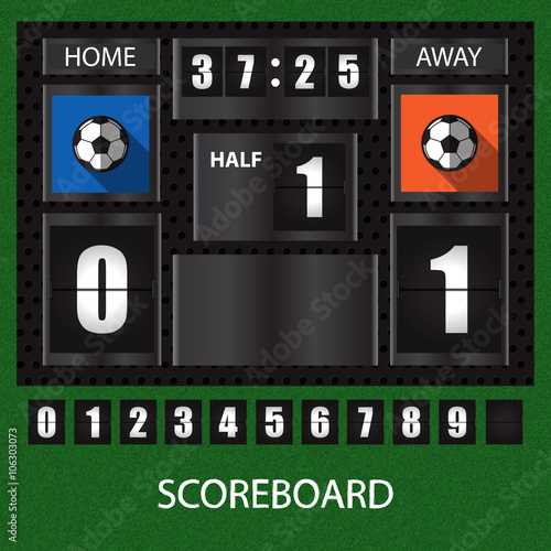 sports score board with timer