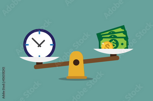 Time is money