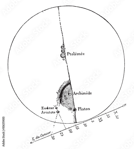 Of the moon, beneath which we see the passage of the star of Can