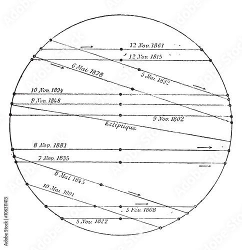 Disk of the Sun, on which traces of Mercury in Passages of the n
