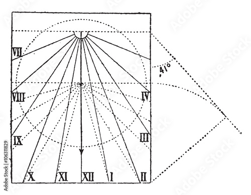 Vertical sundial, non declining, vintage engraving.