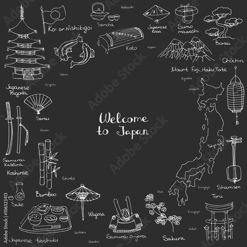Hand drawn doodle Welcome to Japan set Vector illustration with Japan major city's names Chochin-lantern Koto, Shamisen-musical instruments Koi-fish Koshirae-sword Teishoku-meal set Sensu-fan Kasa-hat