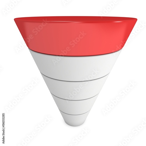 Marketing Funnel Sales