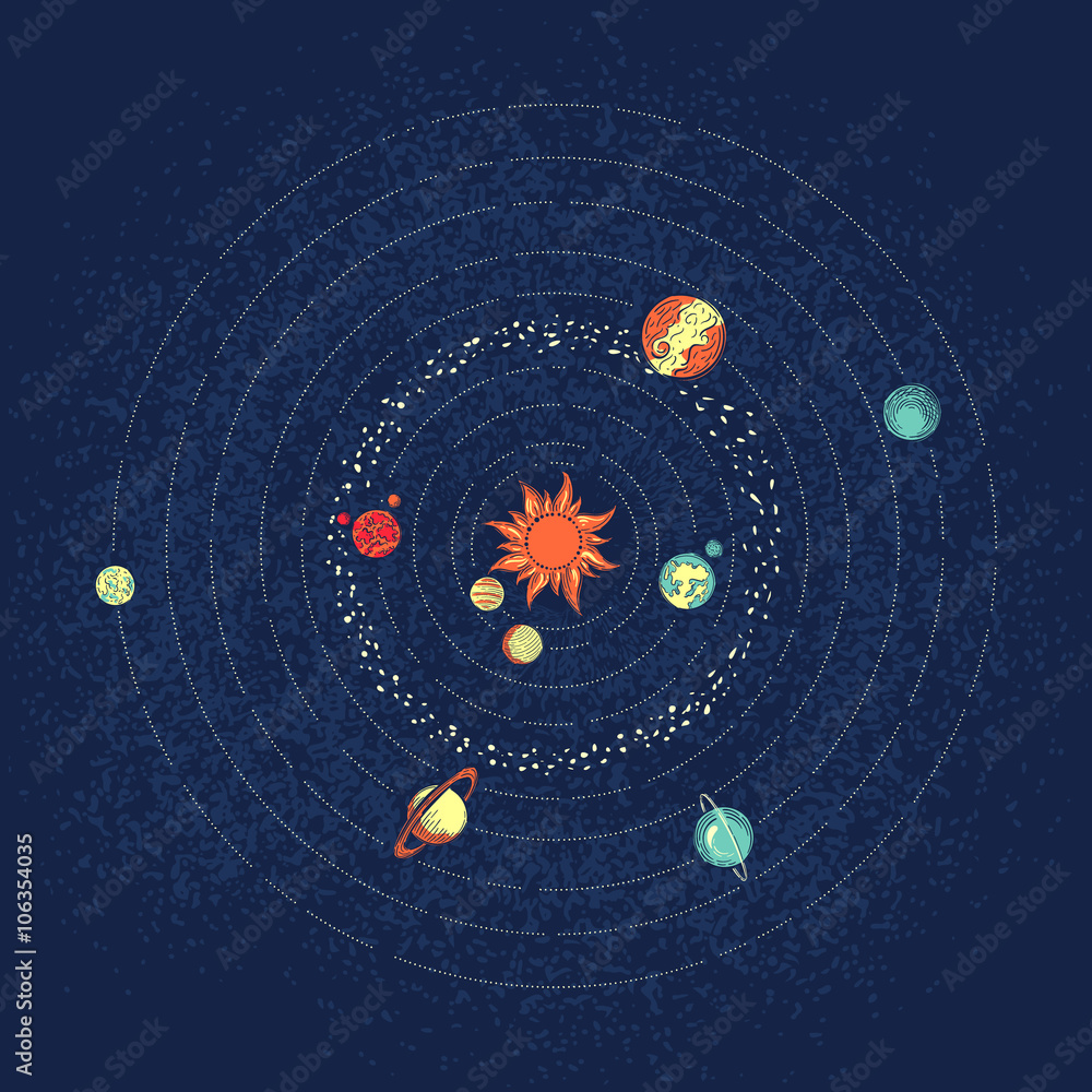 Obraz premium Solar system vector