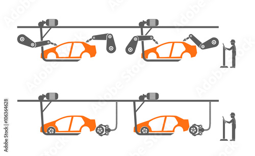 auto assembly conveyor