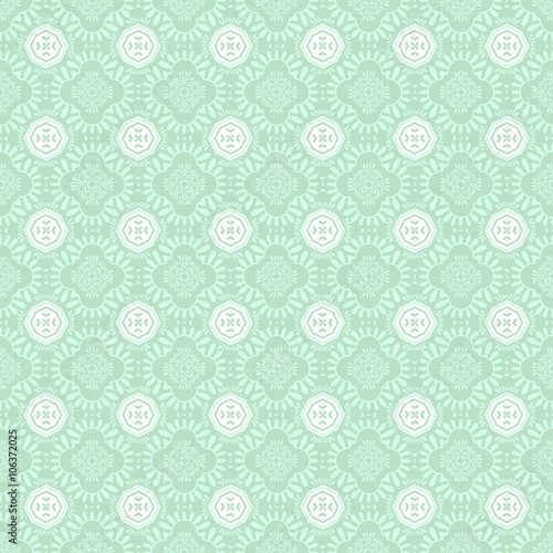 background wall-paper, mint