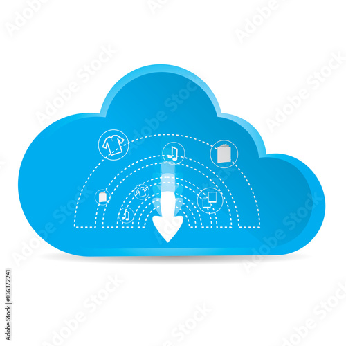 Cloud computing