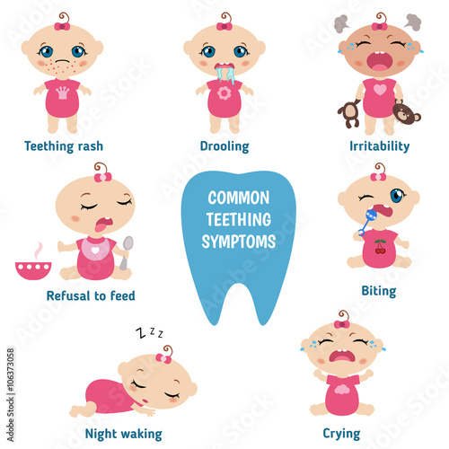 Baby teething symptoms