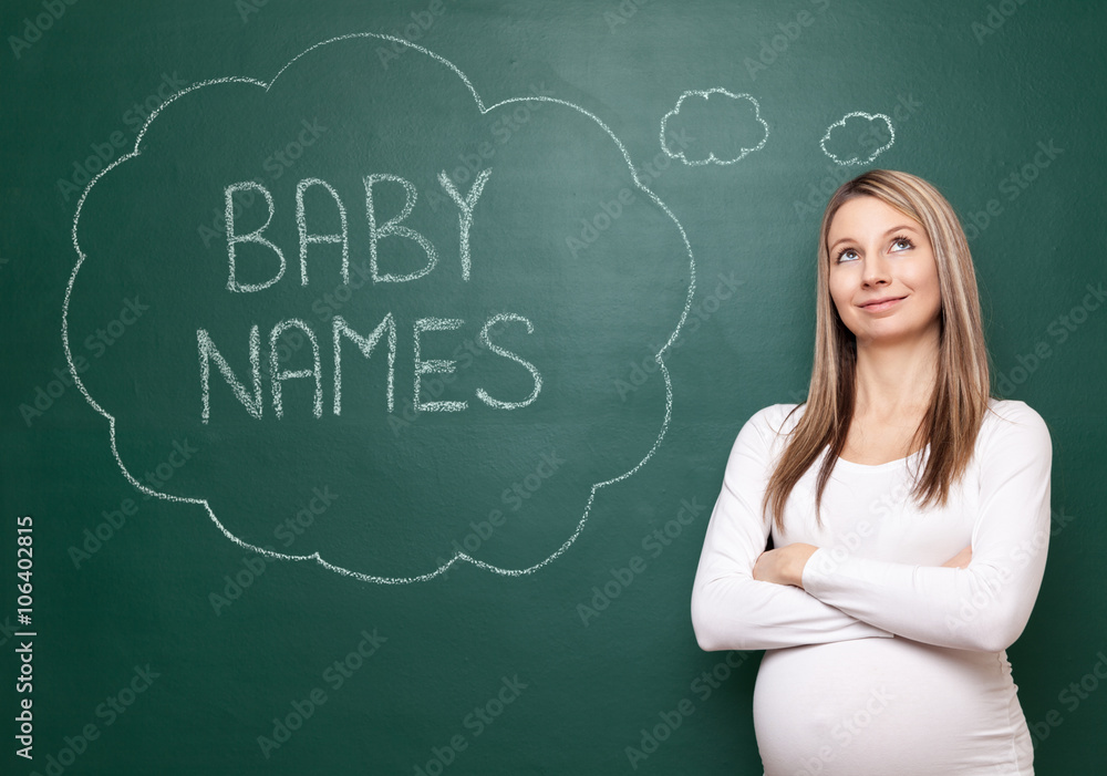 Choosing the right name for you baby