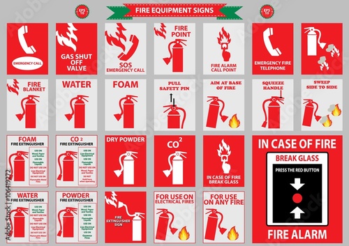 set of fire equipment signs (telephone, water, foam, co2, powder, break glass, gas, sos, emergency, alarm, fire extinguisher, flame) flat vector illustration
