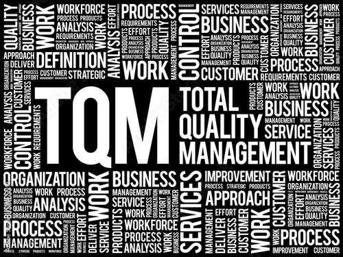 TQM - Total Quality Management word cloud, business concept background