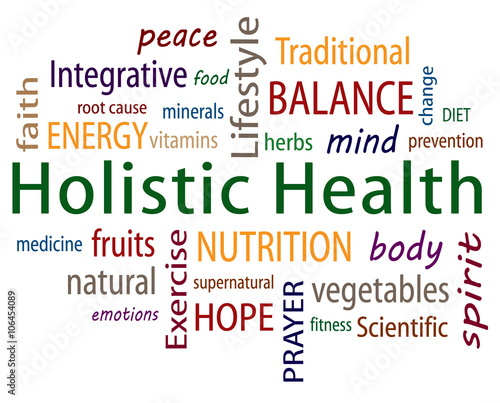Holistic Health Word Cloud
