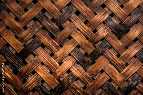 Texture of woven basket 