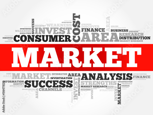 Market word cloud, business concept