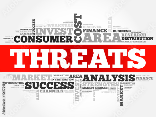 Threats word cloud, business concept