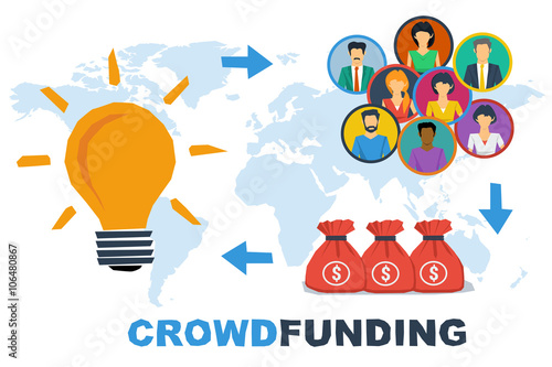 Crowdfunding steps concept