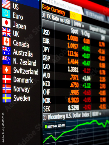 G10 currencies prices table on computer monitor.