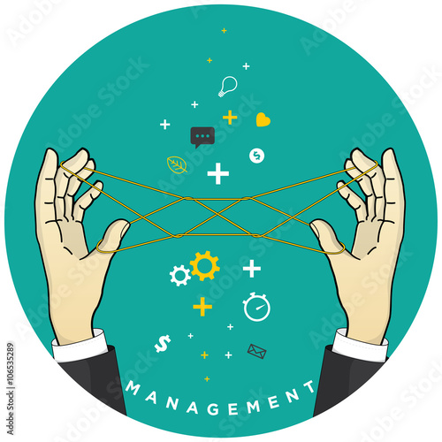 Business Management Concepts