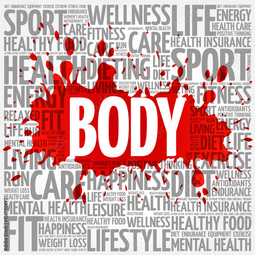 BODY word cloud background, health concept