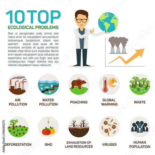 Vector illustration of top 10 ecological problems.