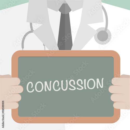 Medical Board Concussion