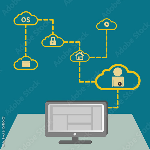 Cloud technology