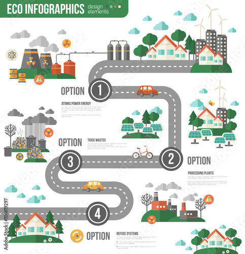 Ecology Infographics with Town Road