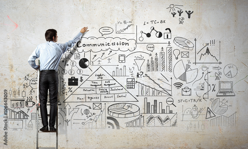 Effective planning for achieving goals Effective planning for achieving goals