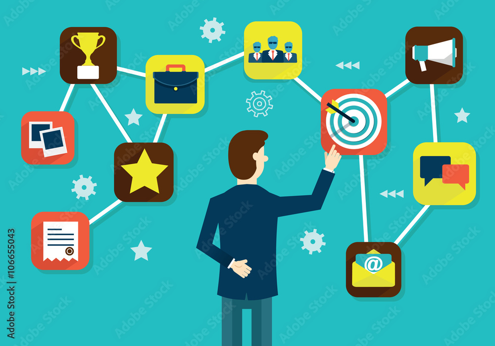 Customer Relationship Management Customer Relationship Management