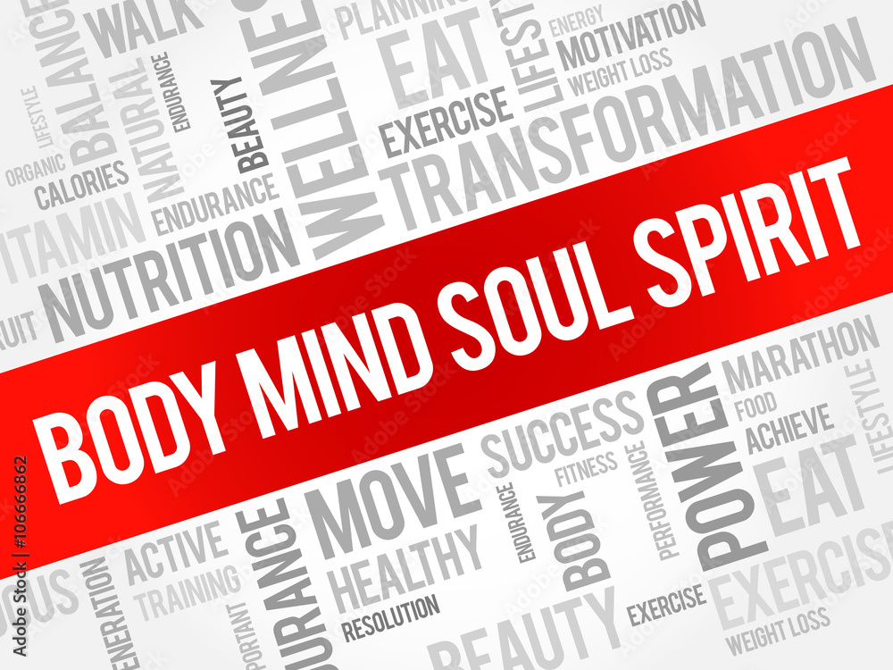 Body Mind Soul Spirit word cloud background, health concept Body Mind Soul Spirit word cloud background, health concept