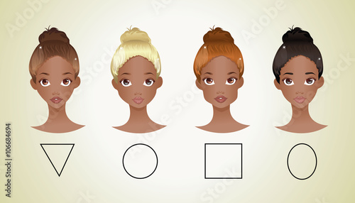 Different shapes of face ( African American version )
