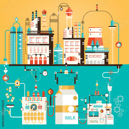 vector illustration of milk industry, milk manufacturing, milk s