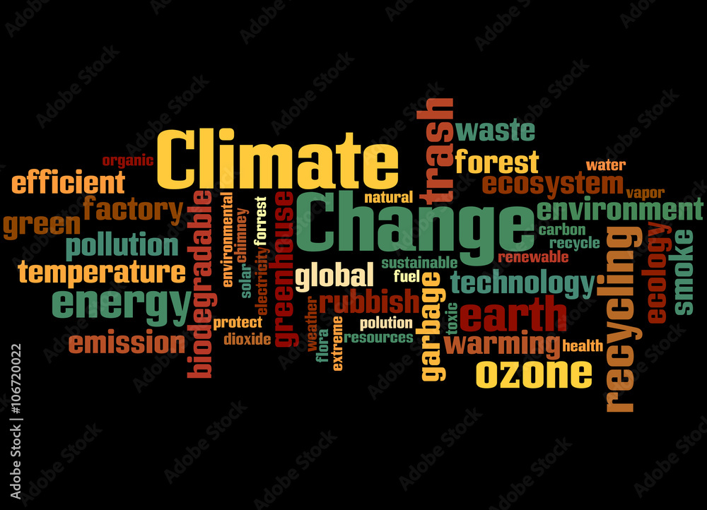 Climate Change, word cloud concept 9