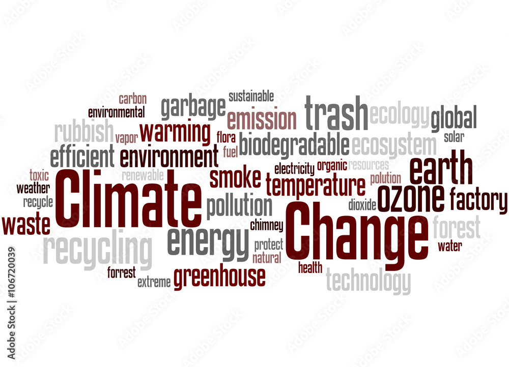 Climate Change, word cloud concept