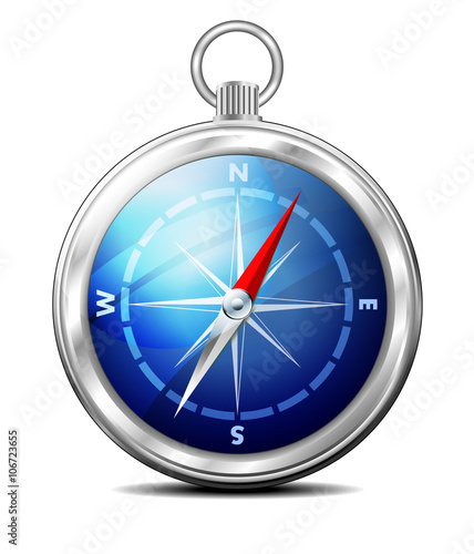 Compass, Navigation