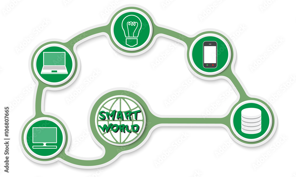Green circular text frames and a globe and a different icons Green circular text frames and a globe and a different icons