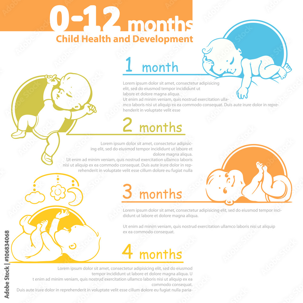 Baby growing up infographic. Baby growing up infographic.