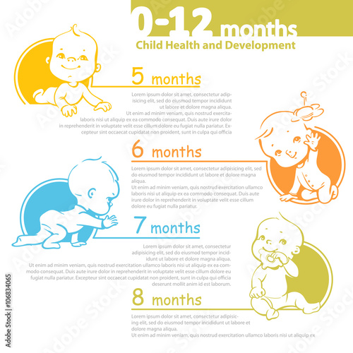 Baby growing up infographic. 