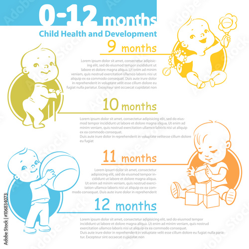 Baby growing up infographic. 