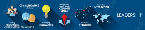 LEADERSHIP Vector Flat Style Icons