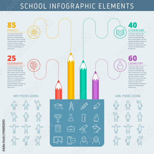 Flat thin line infographic and school icons set. Education infographic vector elements, design template, icons, illustration of pencil holder as a diagram chart.
