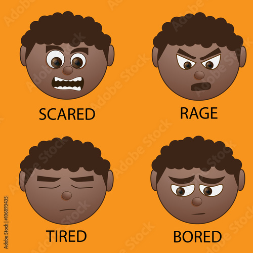different face expression vector