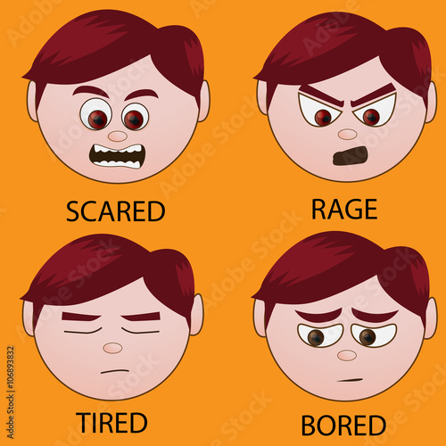 set of face expression vector