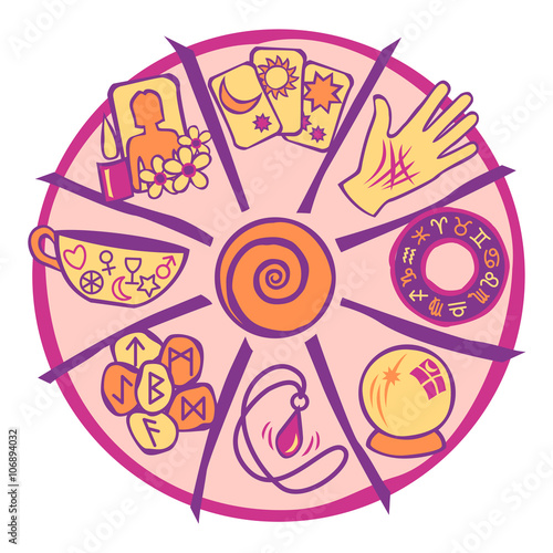 Psychic circle showing nine types of psychic reading orange, yellow and pink