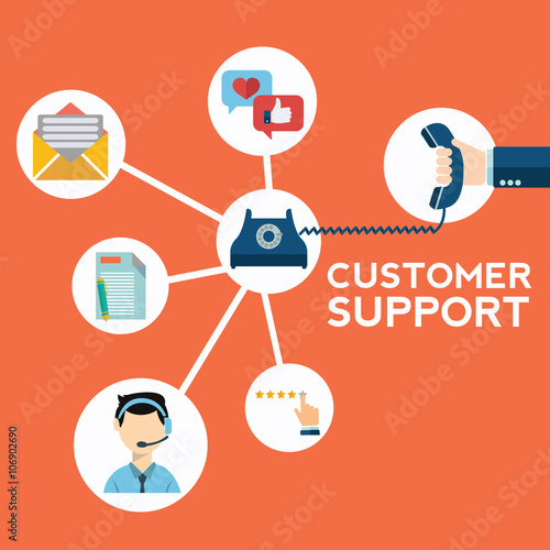 Business customer care service concept flat icons set of contact us support help desk phone call and website click for infographics design web elements vector illustration