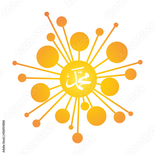 Muhammad prophet of Islam