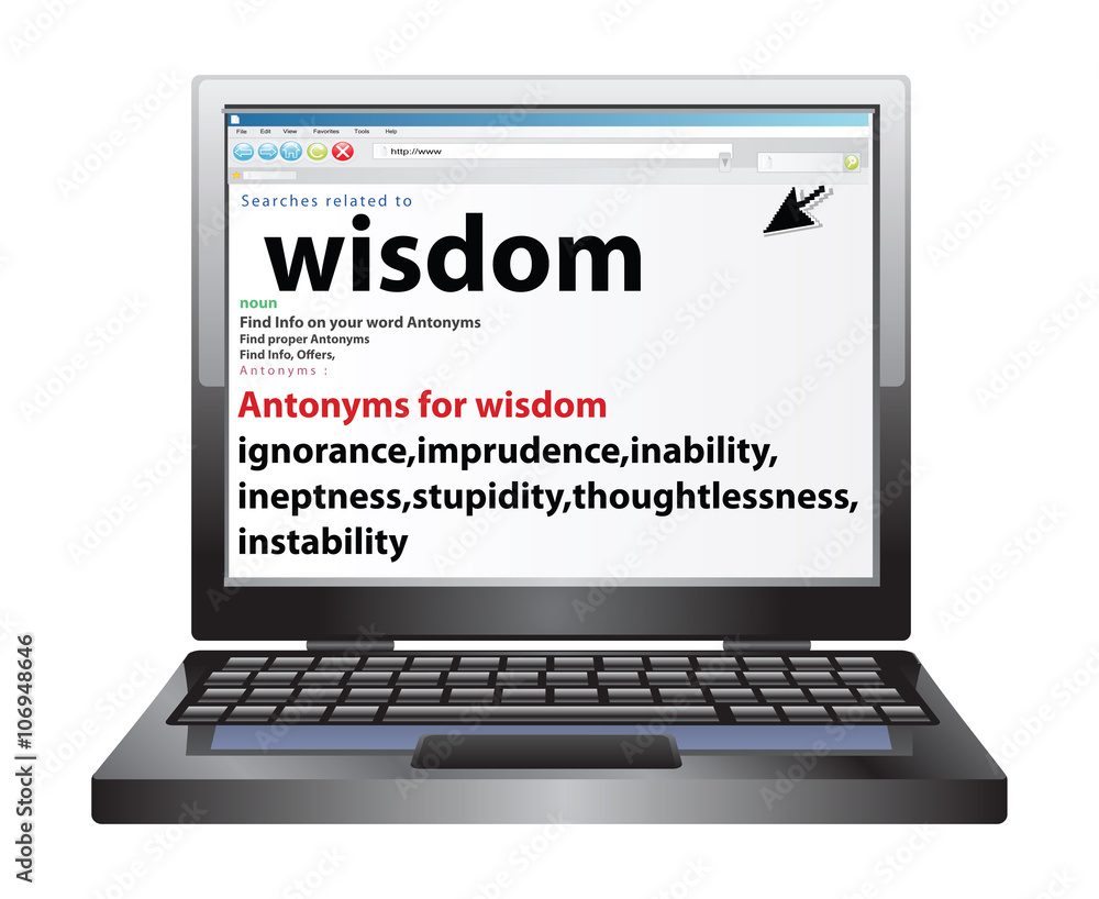Antonyms, synonyms Motivational Antonyms, synonyms Motivational