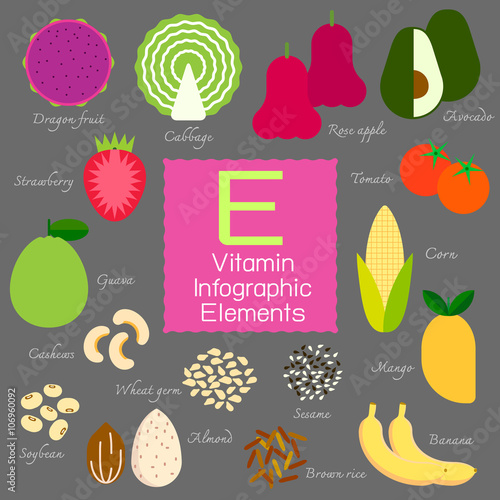 Vitamin E infographic element.