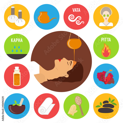 Ayurveda, ayurvedic treatment set