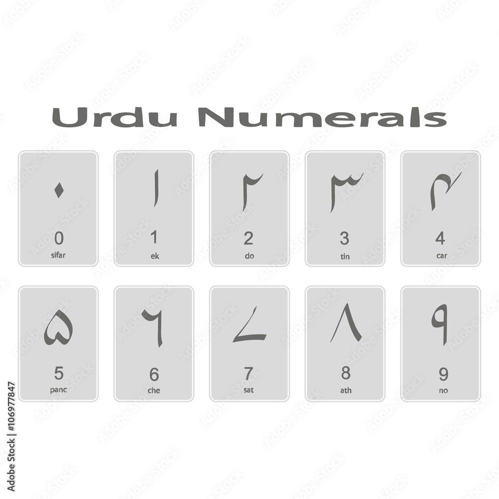 Set of monochrome icons with urdu numerals for your design Stock Vector